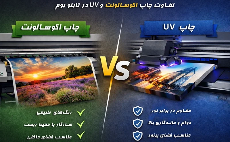 تفاوت چاپ اکوسالونت و UV در تابلو بوم