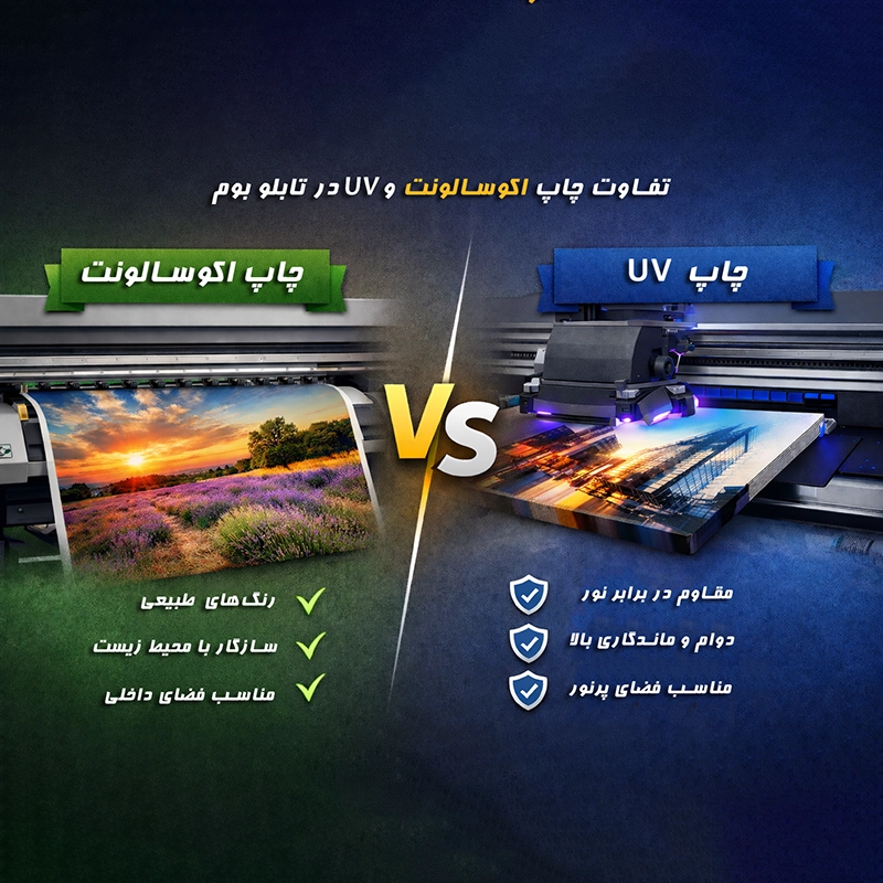 تفاوت چاپ اکوسالونت و UV در تابلو بوم